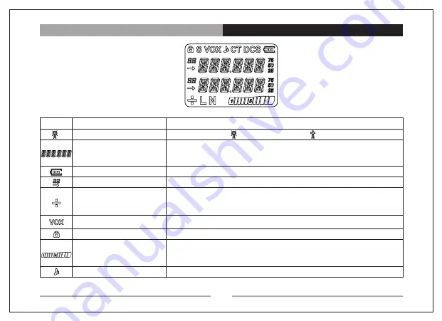 Baofeng BF-T8 User Manual Download Page 8