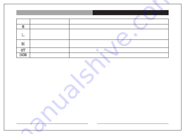 Baofeng BF-T8 User Manual Download Page 9