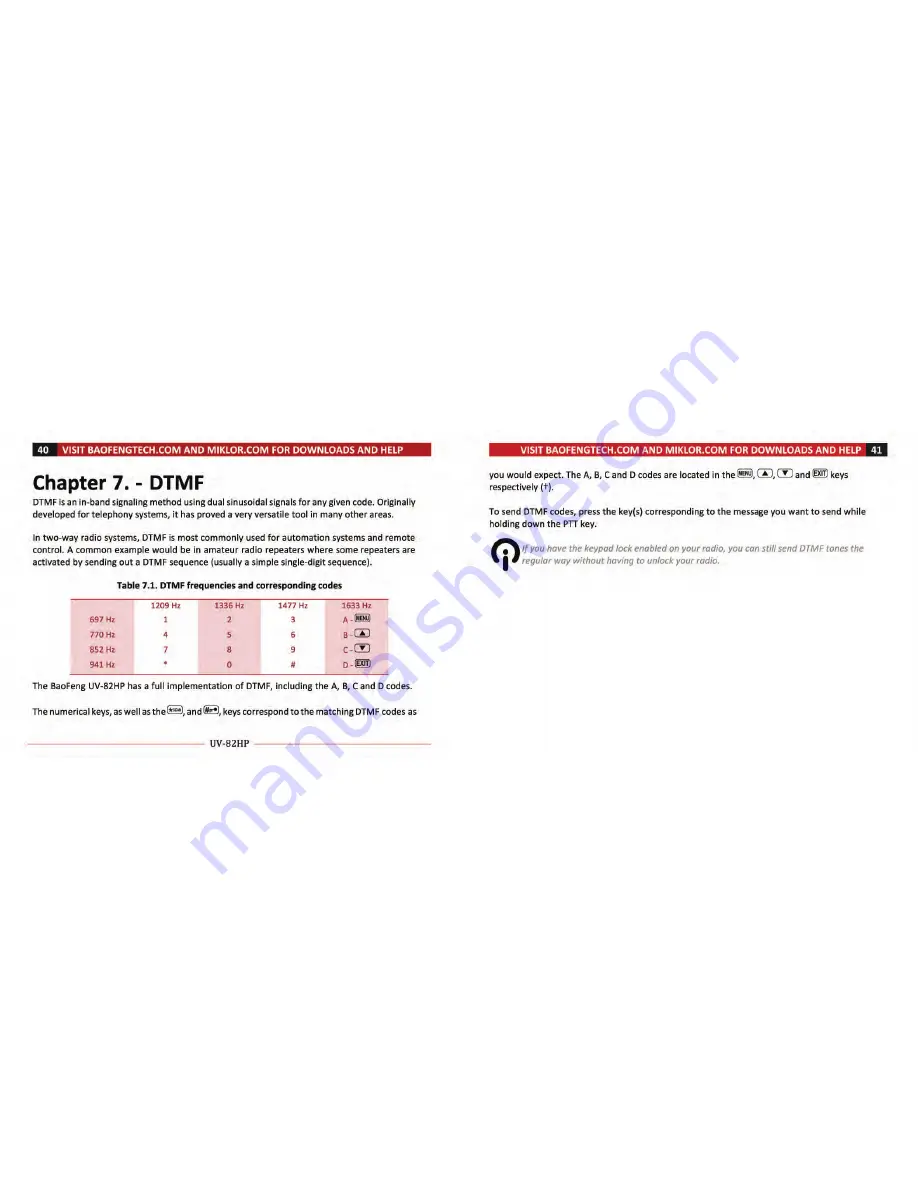 Baofeng UV-82HP User Manual Download Page 24