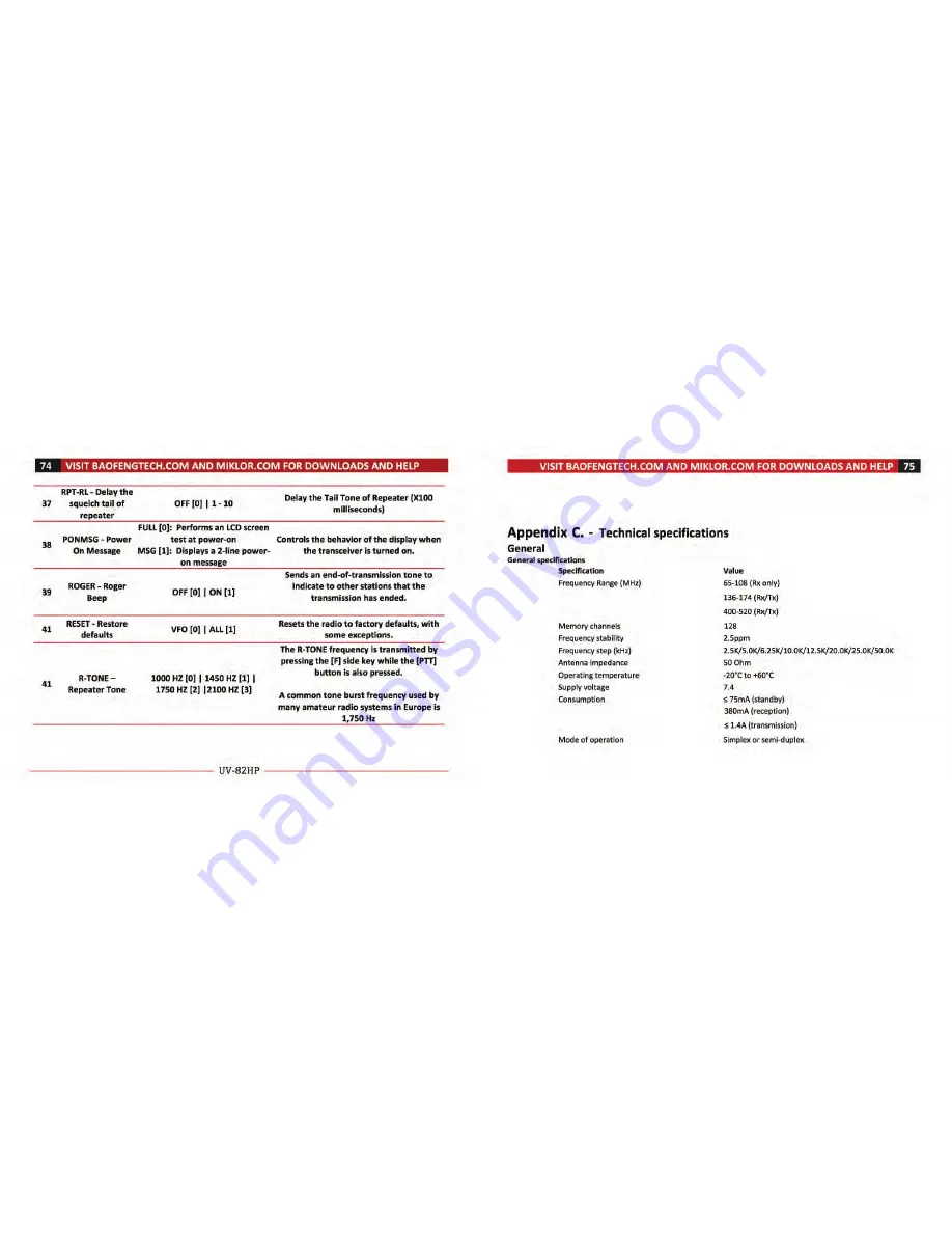 Baofeng UV-82HP User Manual Download Page 41