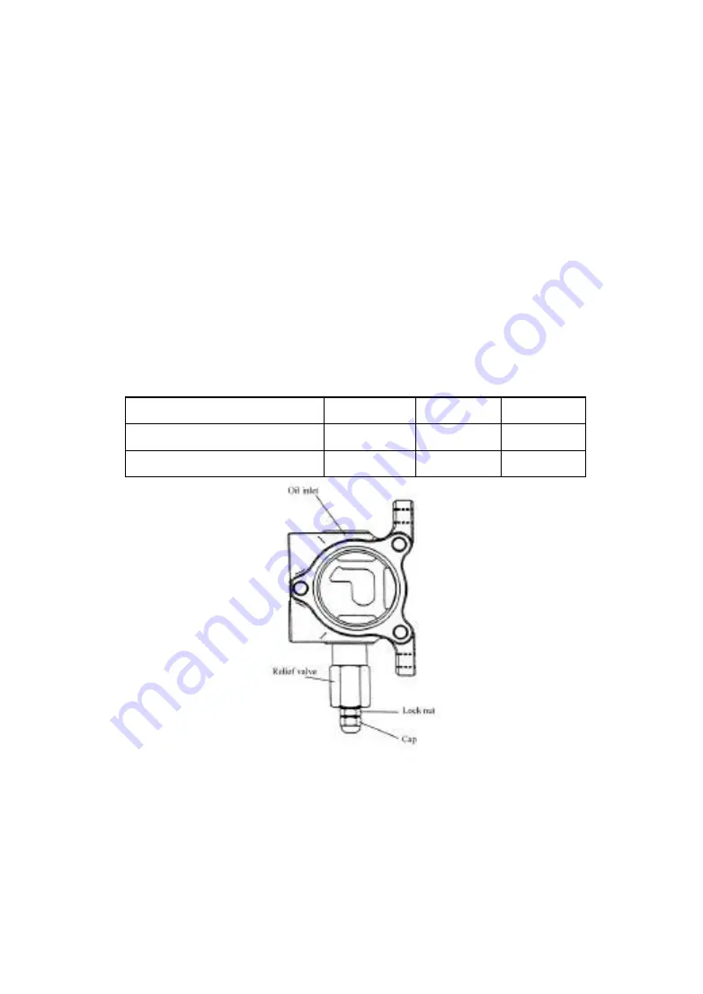 Baoli CPD10 Operation & Service Manual Download Page 104