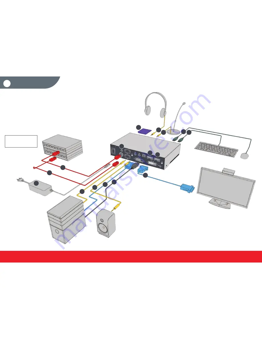 Barco NGS-D200 Quick Start Manual Download Page 2