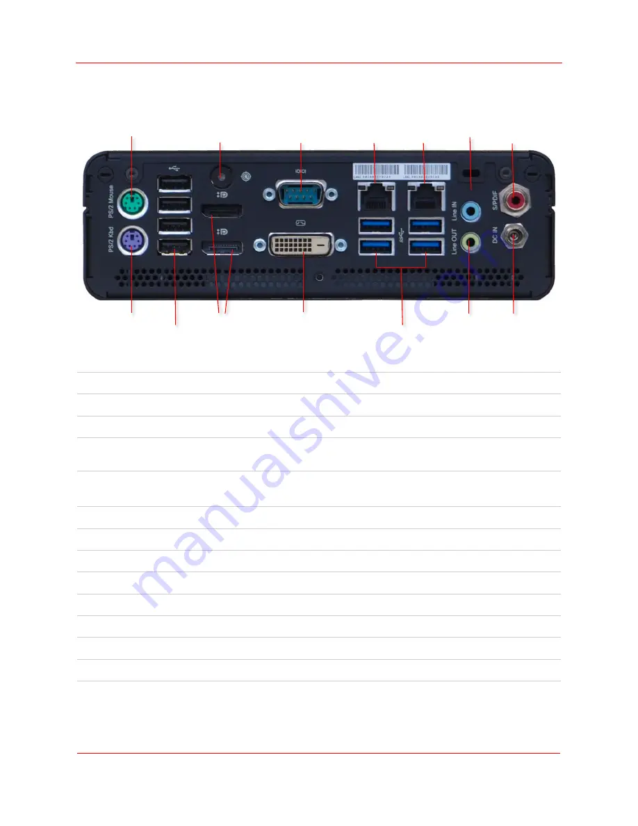 Barco P110 Hardware Reference User Manual Download Page 12