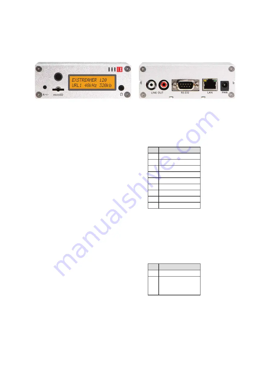 BARIX EXSTREAMER 1 2 0 Quick Install Manual Download Page 2