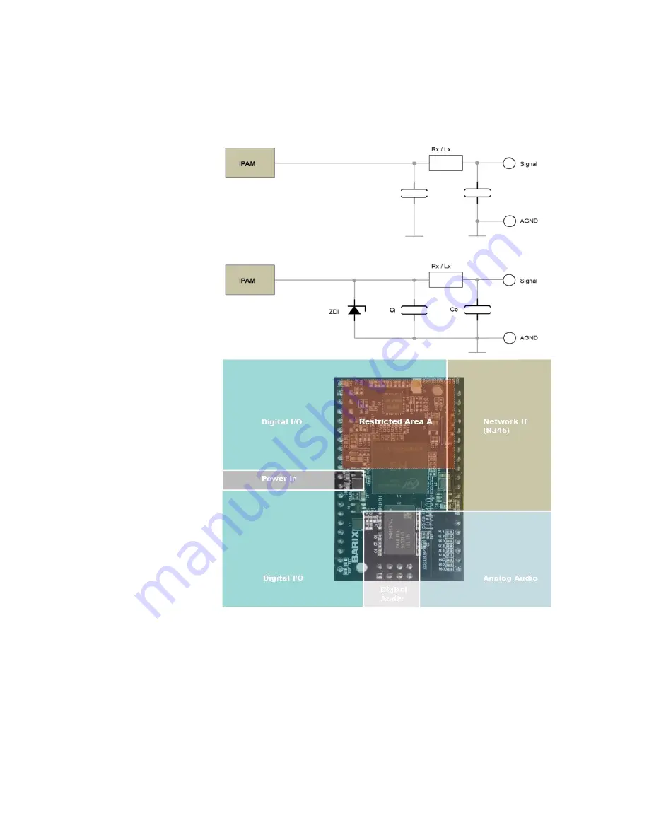 BARIX IPAM 400 Preliminary Development Specification Download Page 12