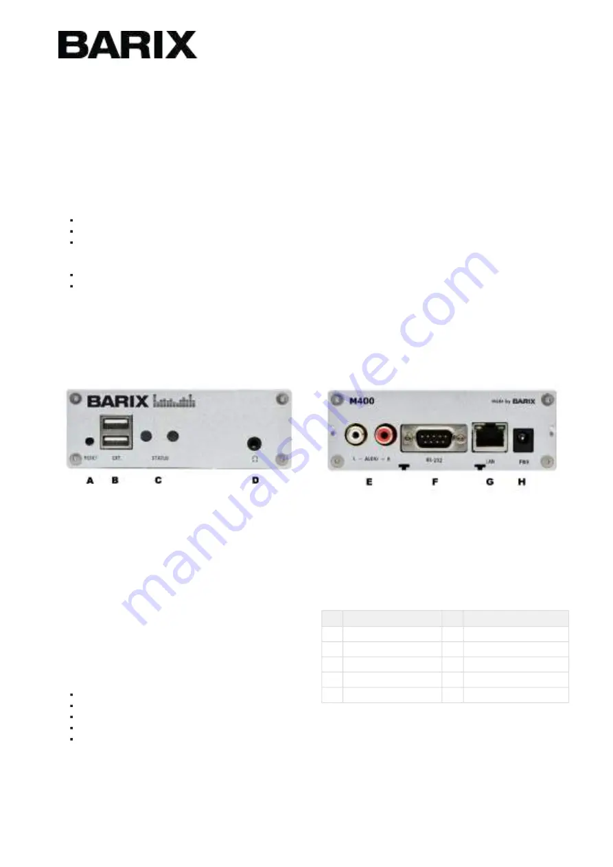 BARIX M400 Скачать руководство пользователя страница 1