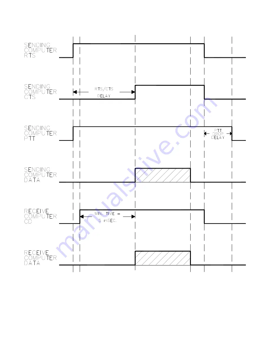 Barnett Engineering B1474 Operation Manual Download Page 10