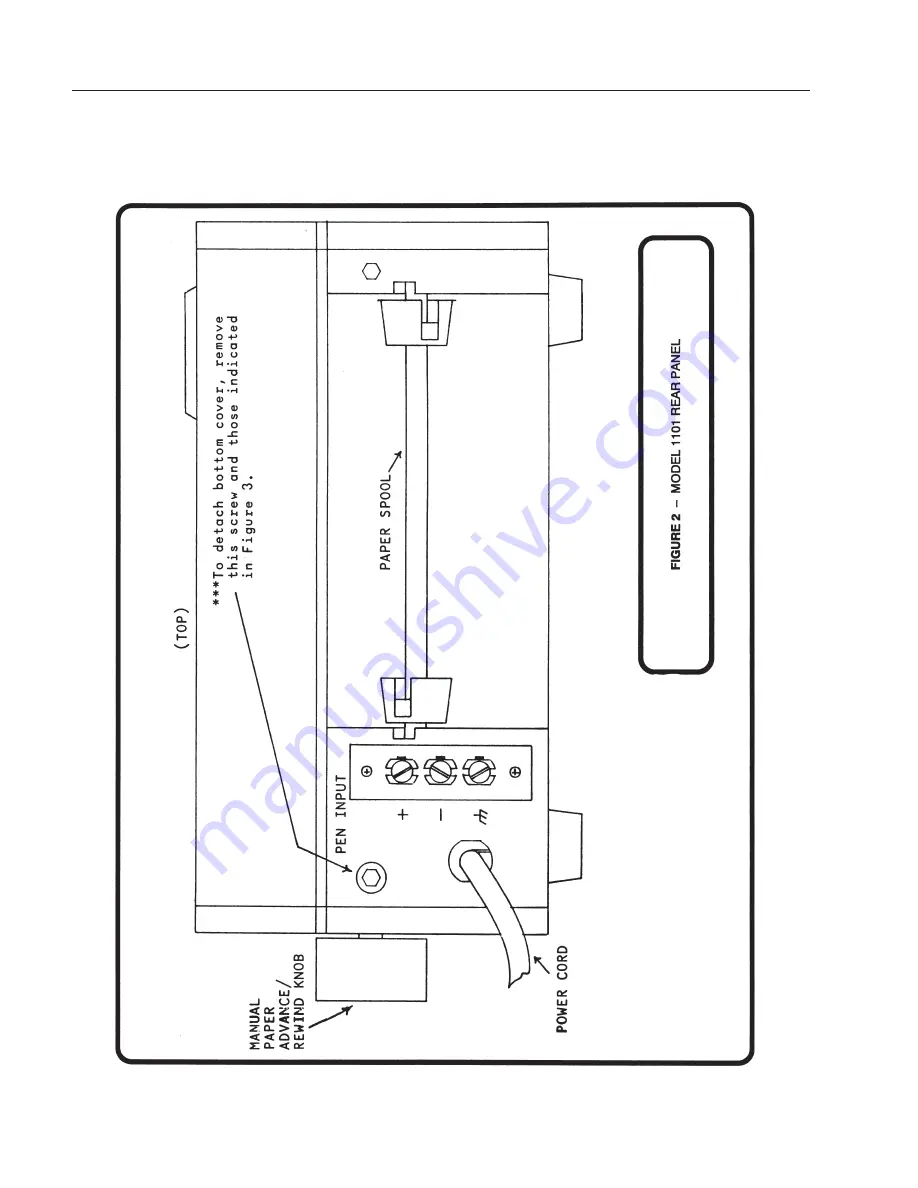 Barnstead International RD-1101 Скачать руководство пользователя страница 12