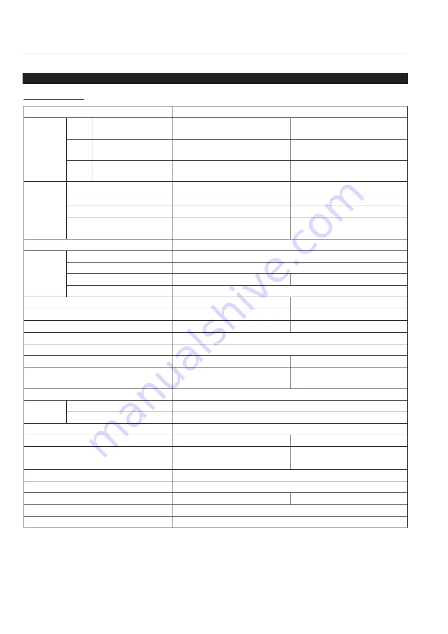 Baroness LM101 Owner'S Operating Manual Download Page 16