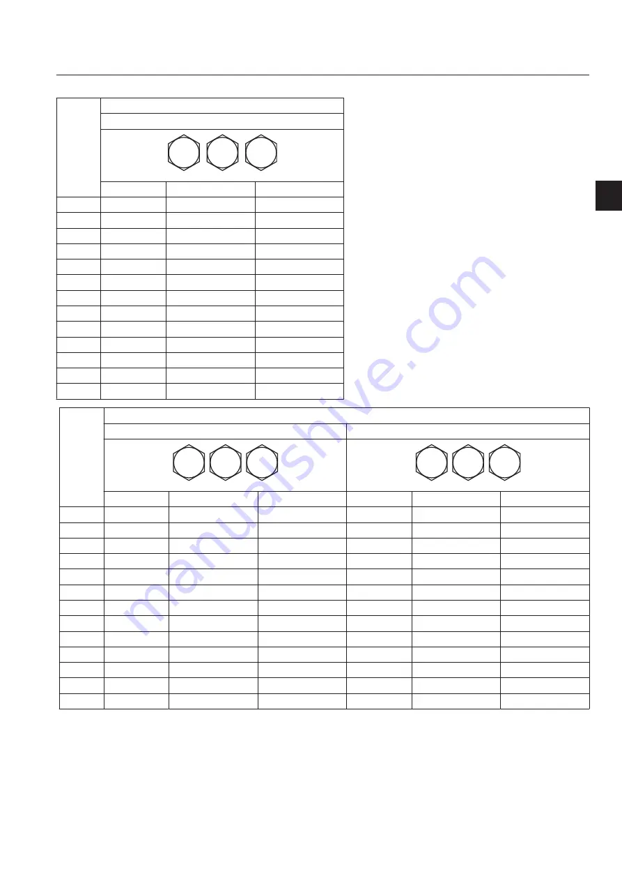 Baroness LM101 Owner'S Operating Manual Download Page 31