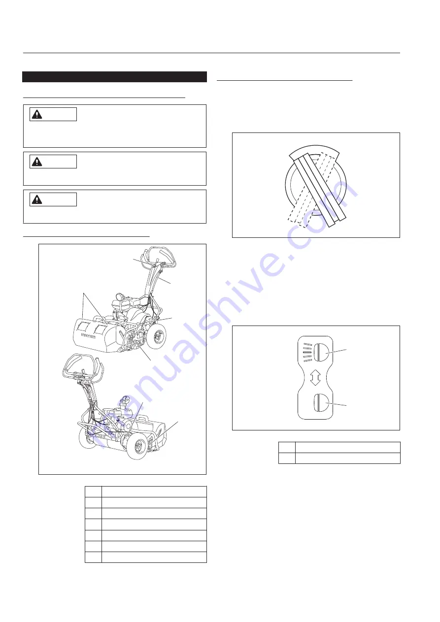 Baroness LM101 Owner'S Operating Manual Download Page 42