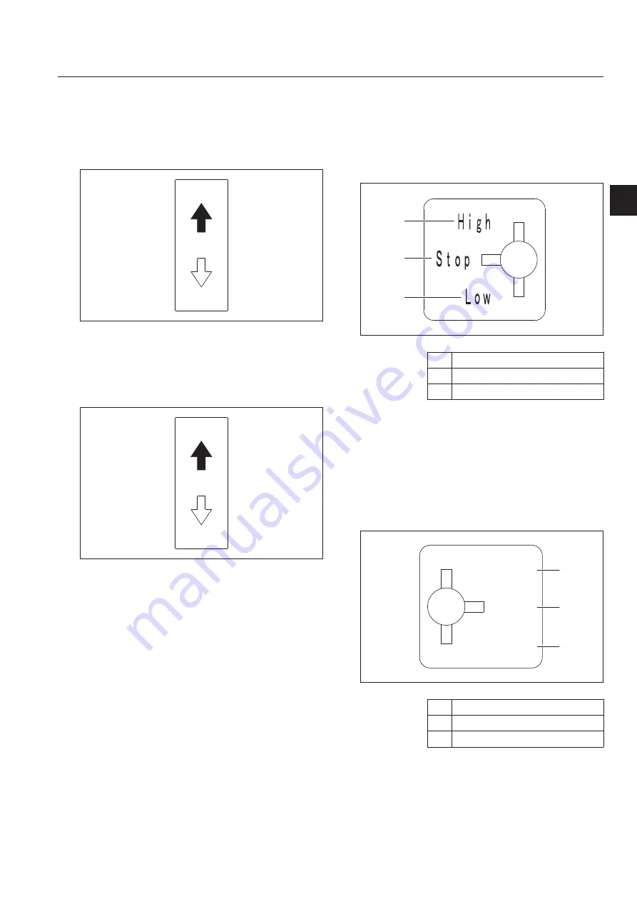 Baroness LM101 Owner'S Operating Manual Download Page 43