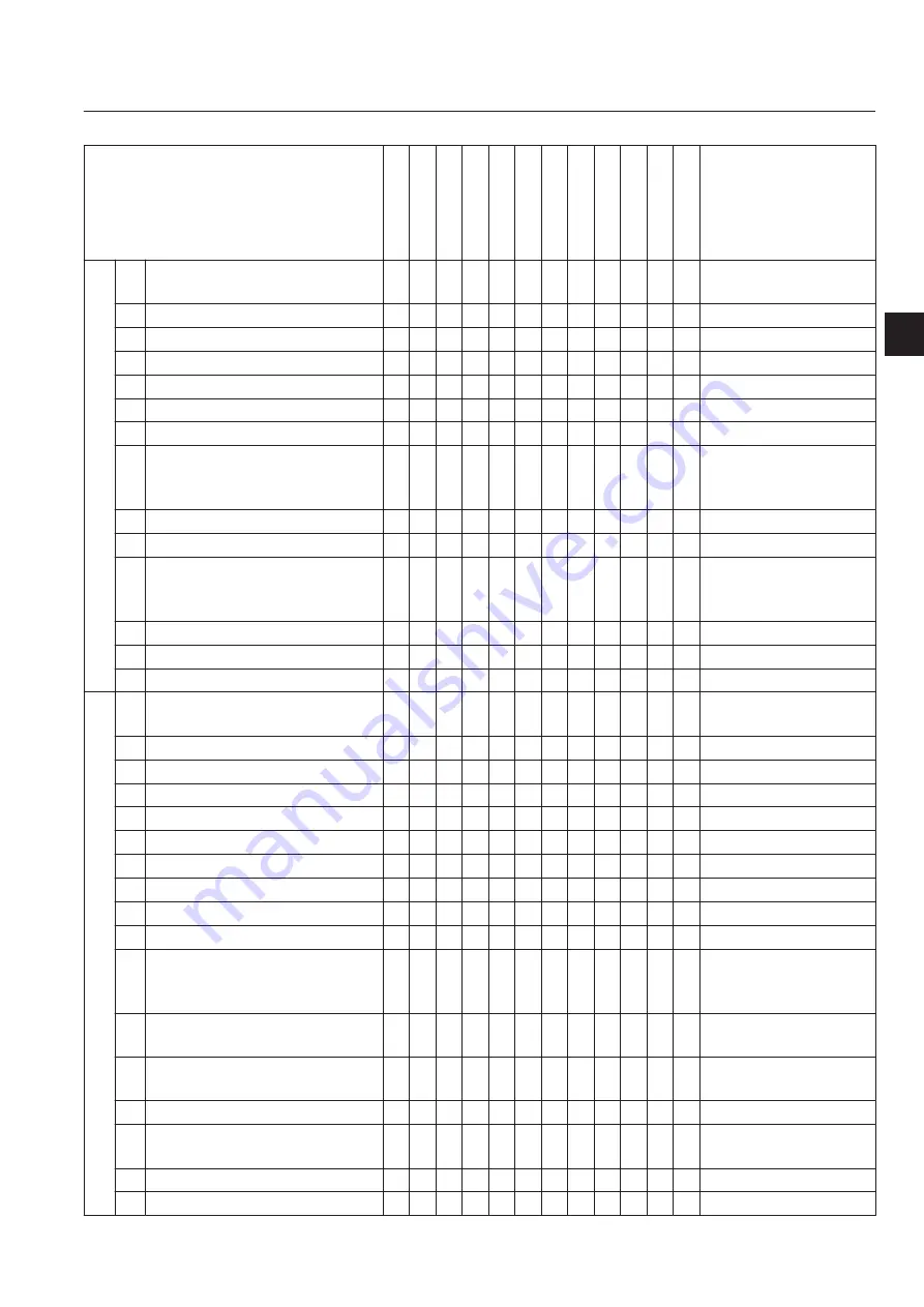 Baroness LM101 Owner'S Operating Manual Download Page 57