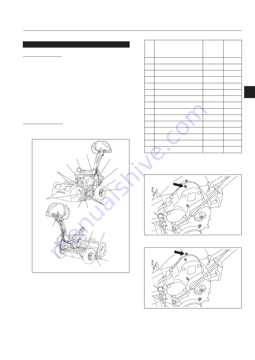 Baroness LM101 Owner'S Operating Manual Download Page 59