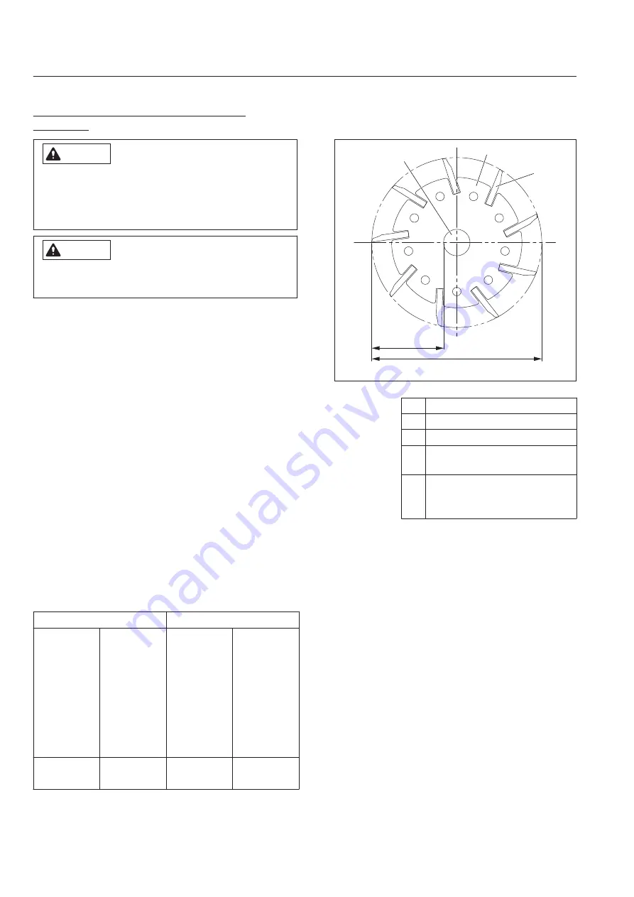 Baroness LM101 Owner'S Operating Manual Download Page 68