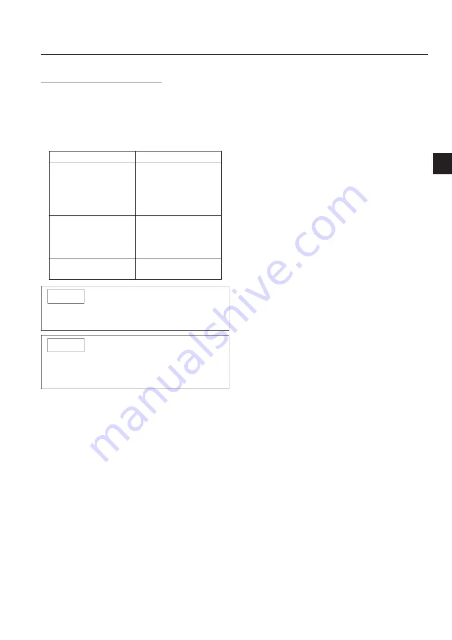 Baroness LM101 Owner'S Operating Manual Download Page 83