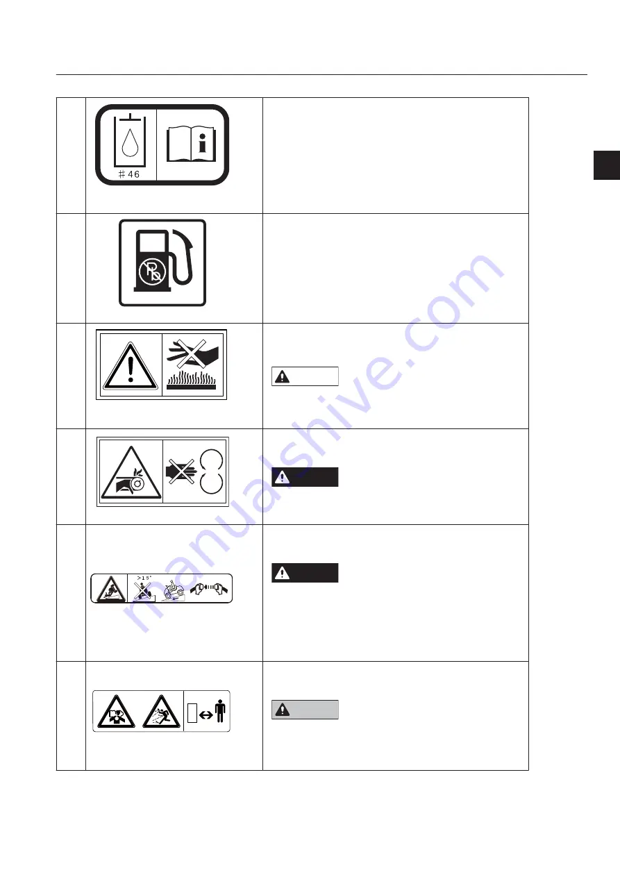 Baroness LM315GC Owner'S Operating Manual Download Page 23