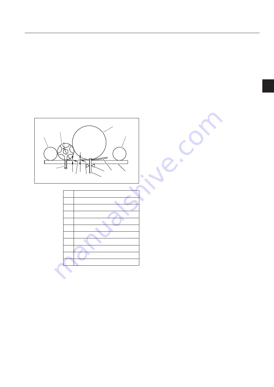 Baroness LM315GC Owner'S Operating Manual Download Page 43