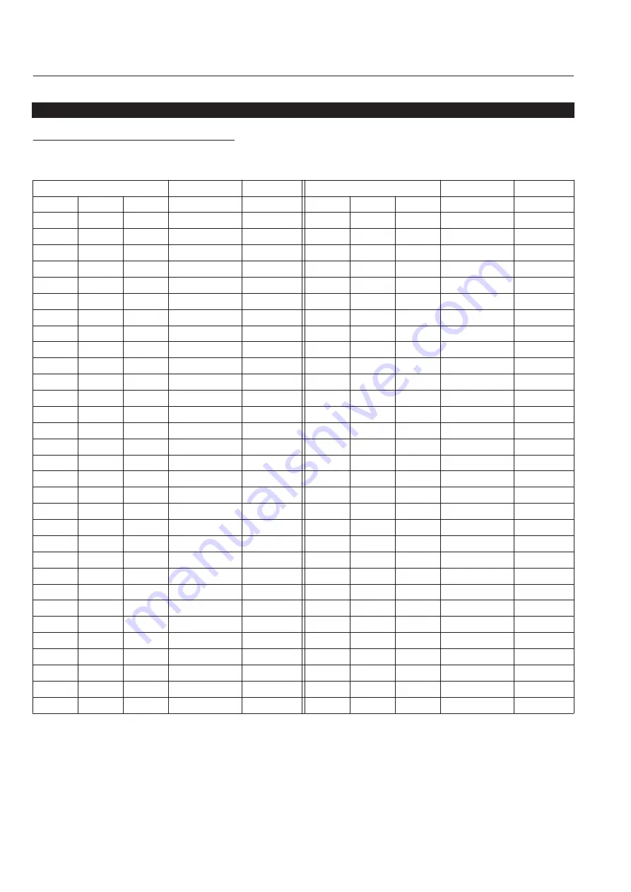 Baroness LM551 Service Manual Download Page 16