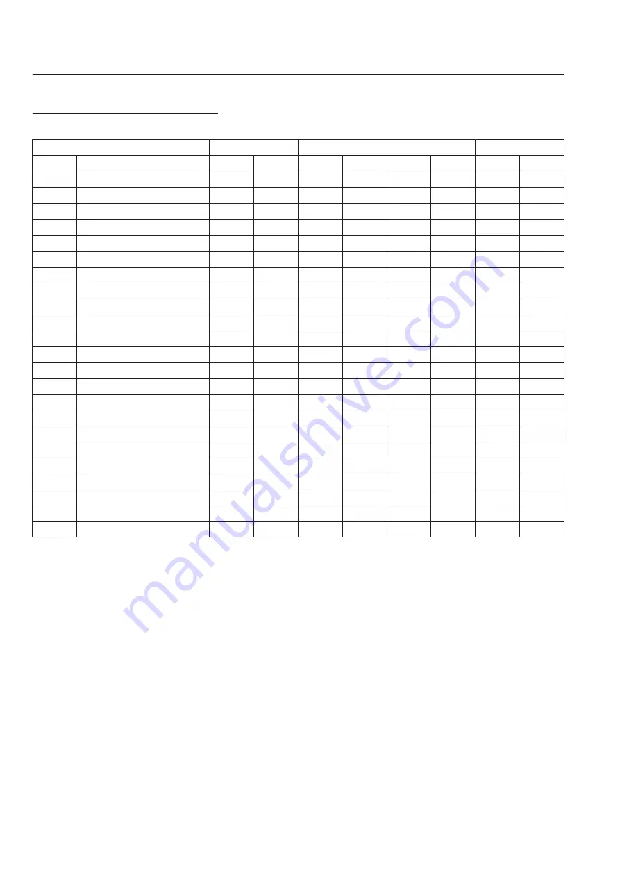 Baroness LM551 Service Manual Download Page 52