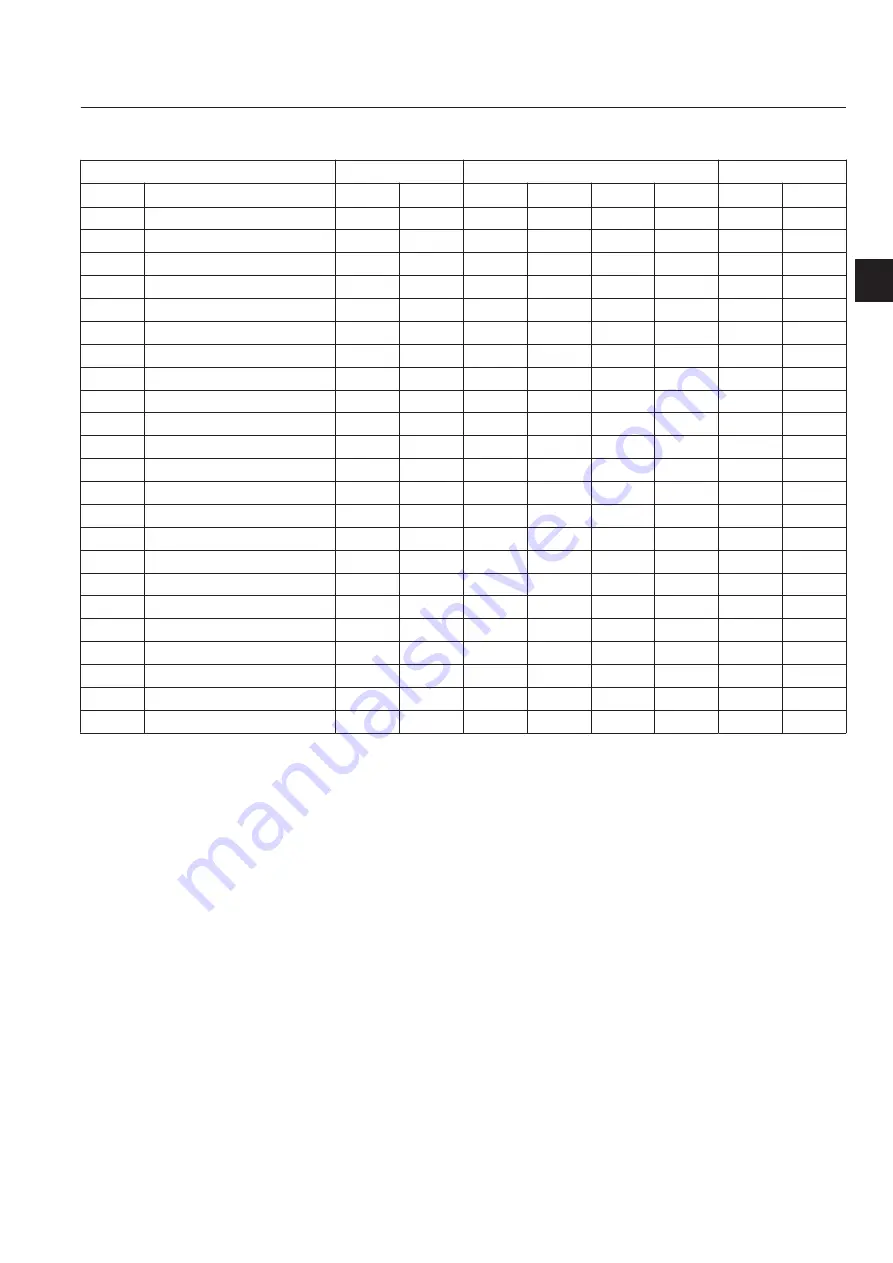 Baroness LM551 Service Manual Download Page 53