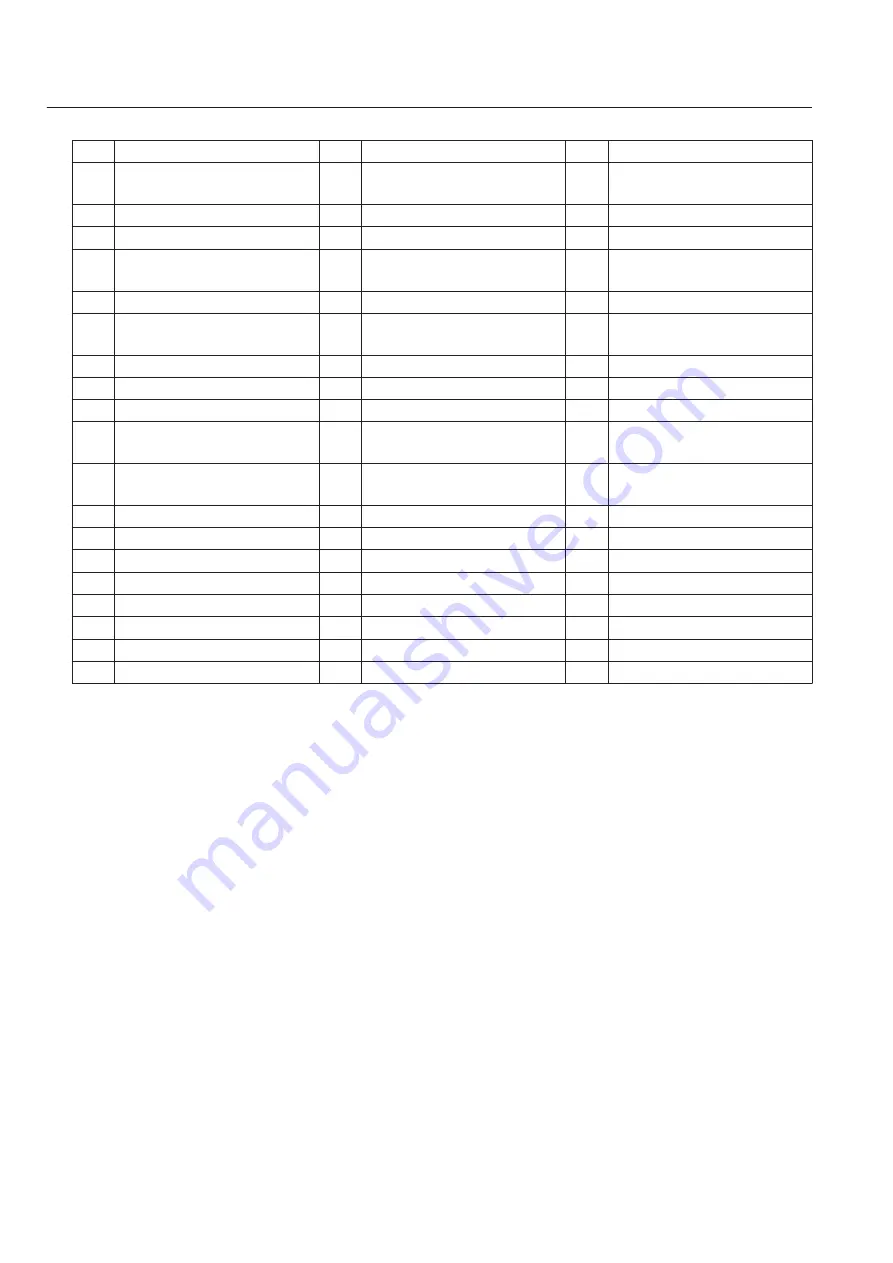 Baroness LM551 Service Manual Download Page 96