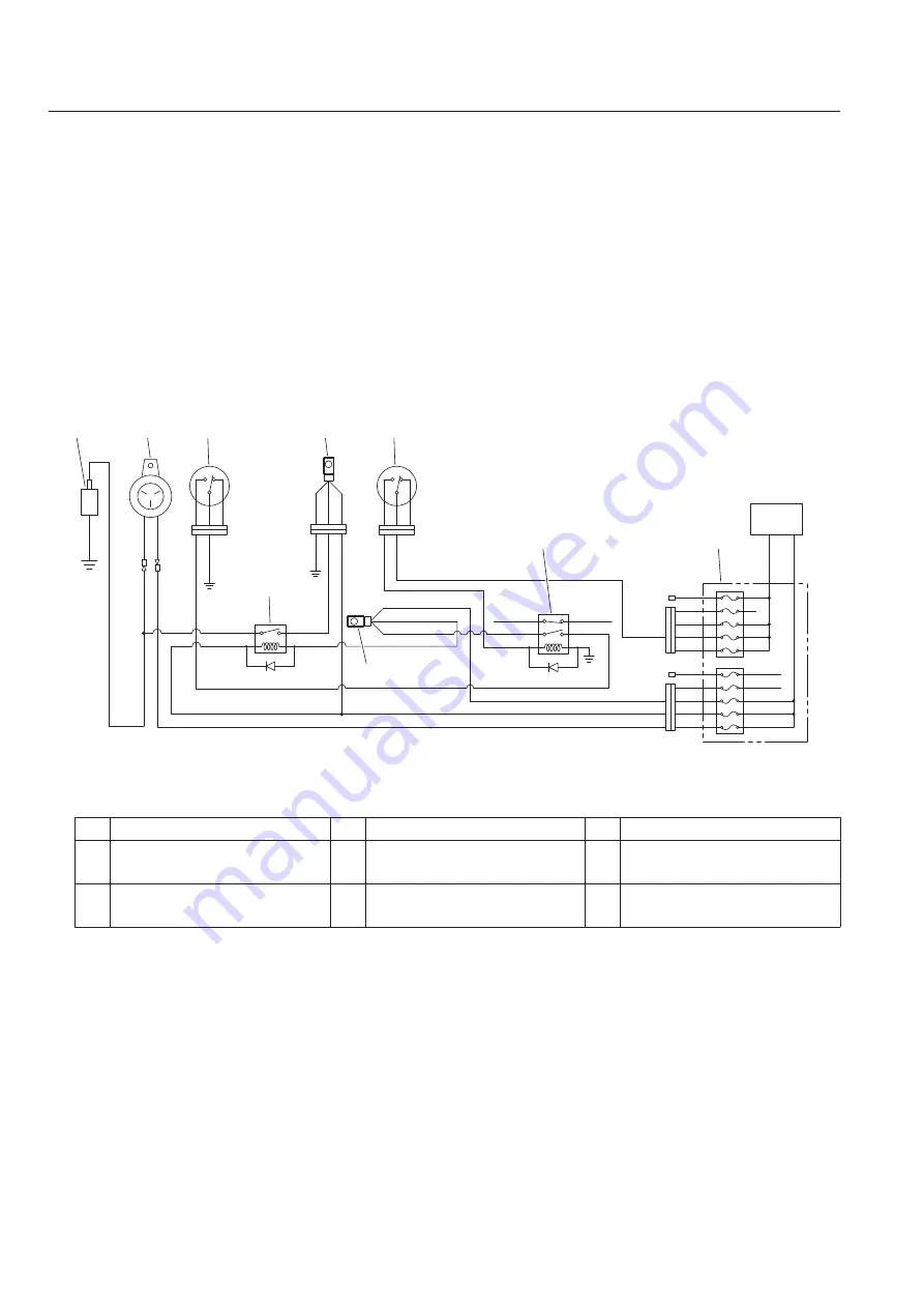 Baroness LM551 Service Manual Download Page 108