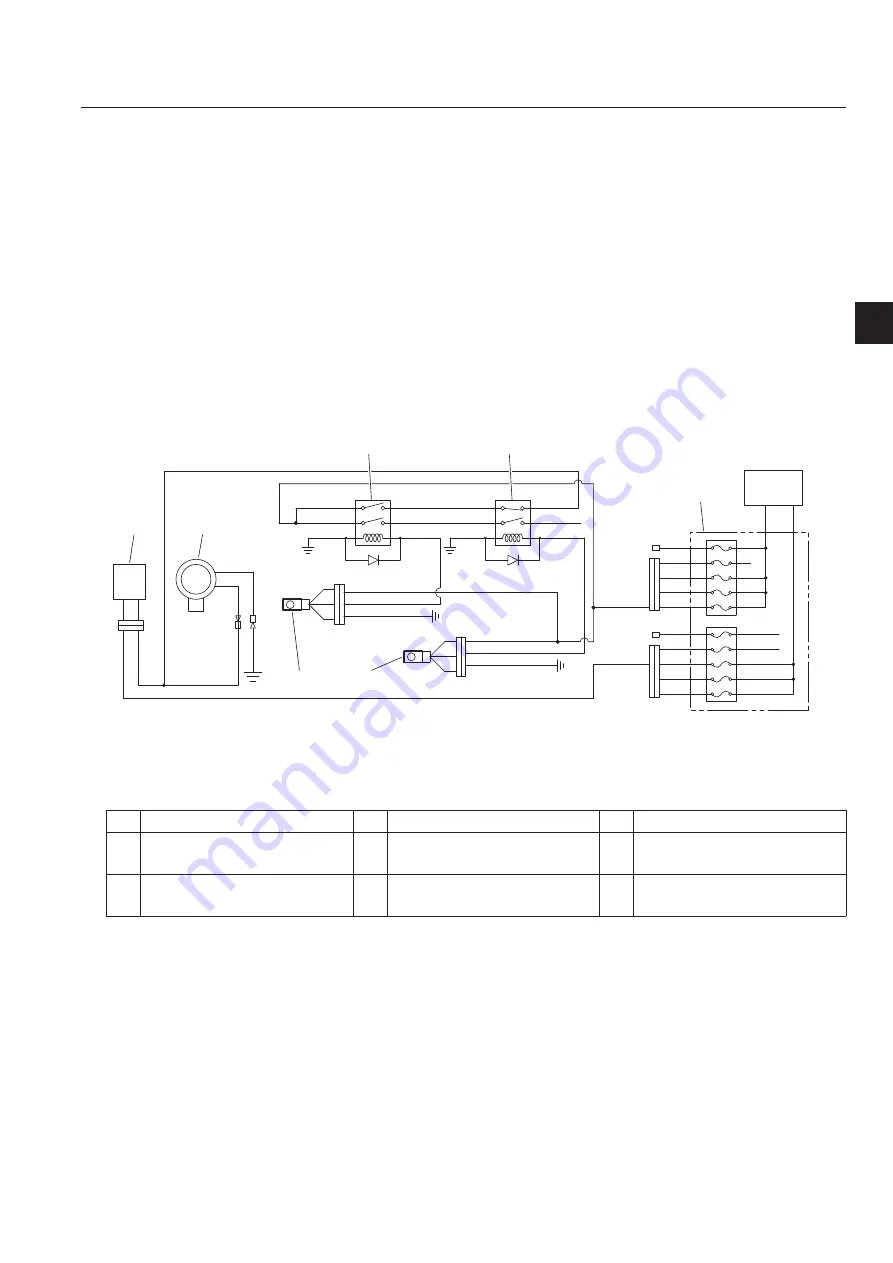 Baroness LM551 Service Manual Download Page 109