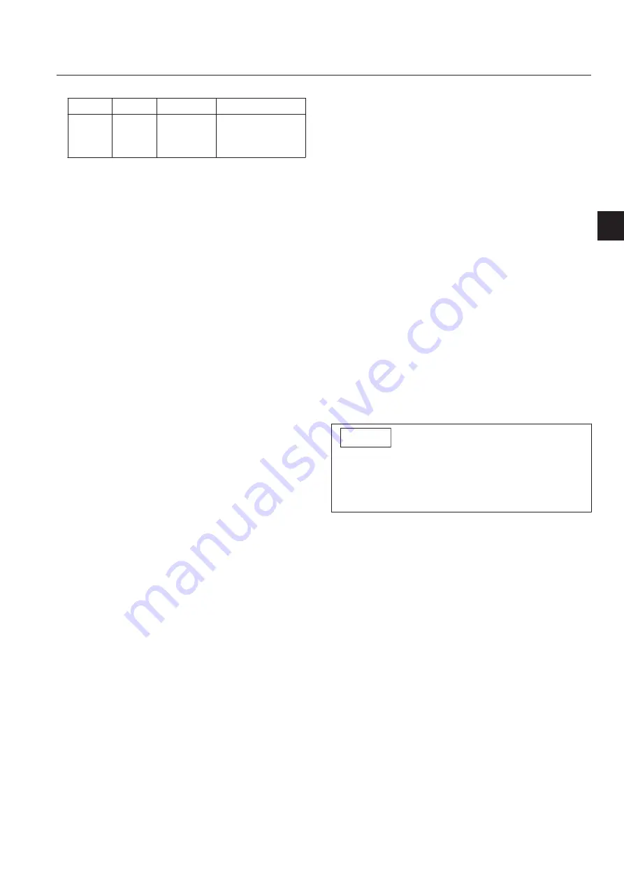 Baroness LM551 Service Manual Download Page 115