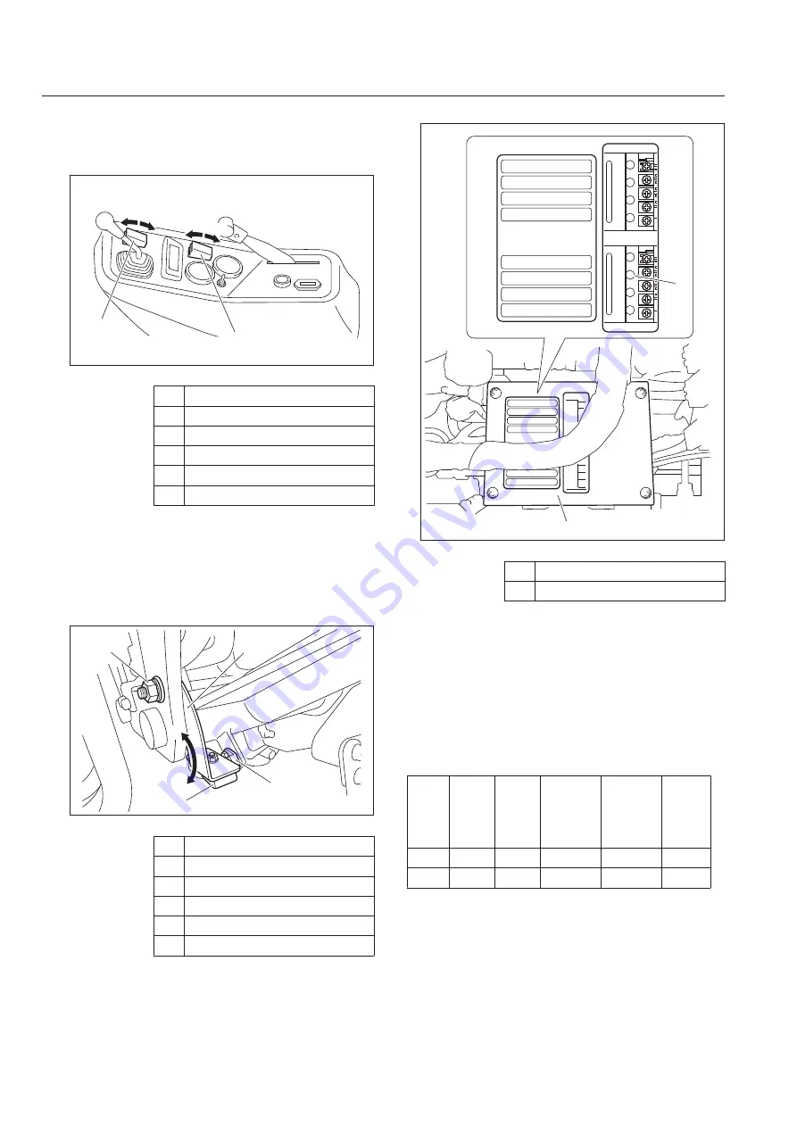 Baroness LM551 Скачать руководство пользователя страница 120