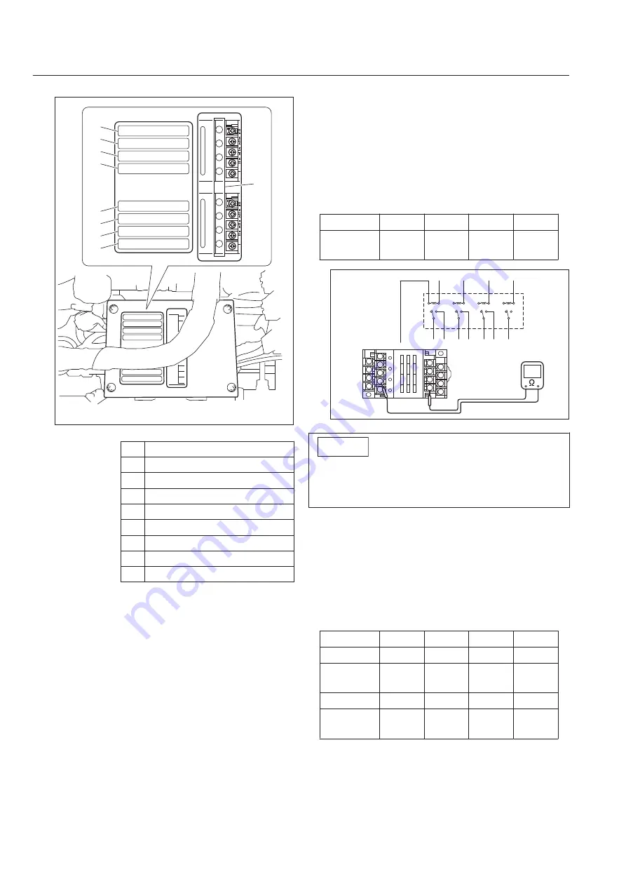 Baroness LM551 Service Manual Download Page 132