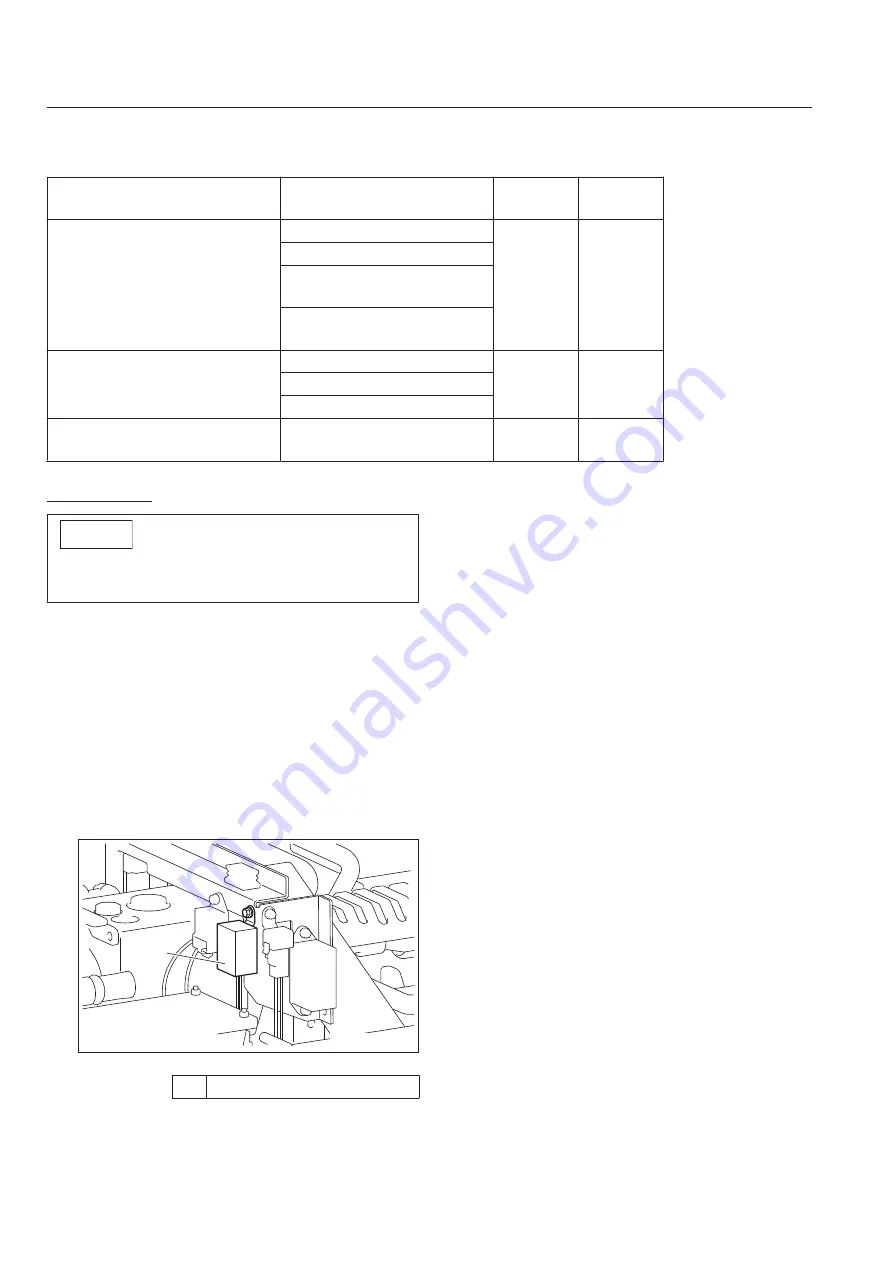 Baroness LM551 Service Manual Download Page 136