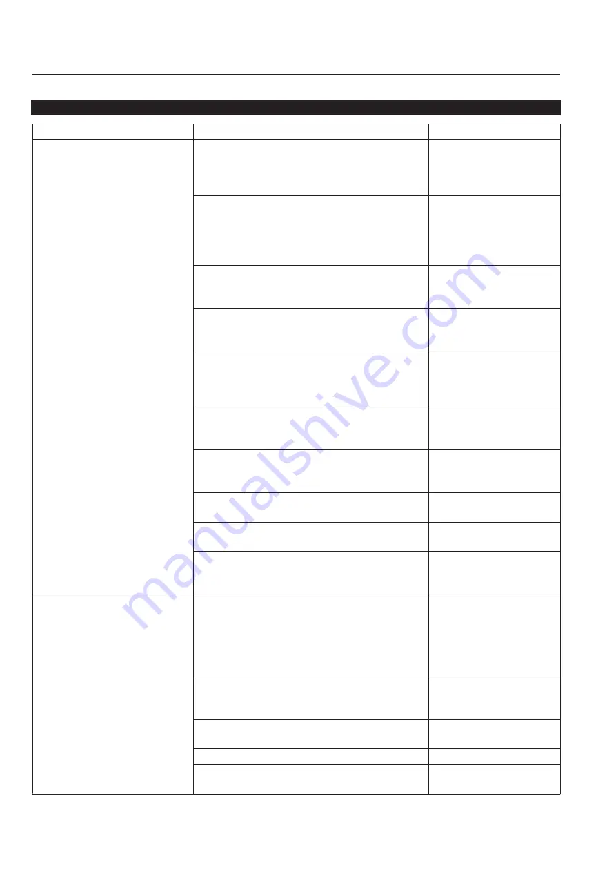 Baroness LM551 Service Manual Download Page 192