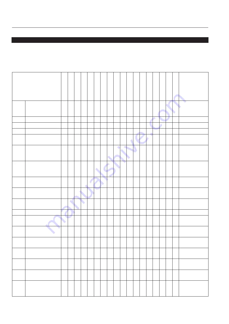 Baroness LM551 Service Manual Download Page 204