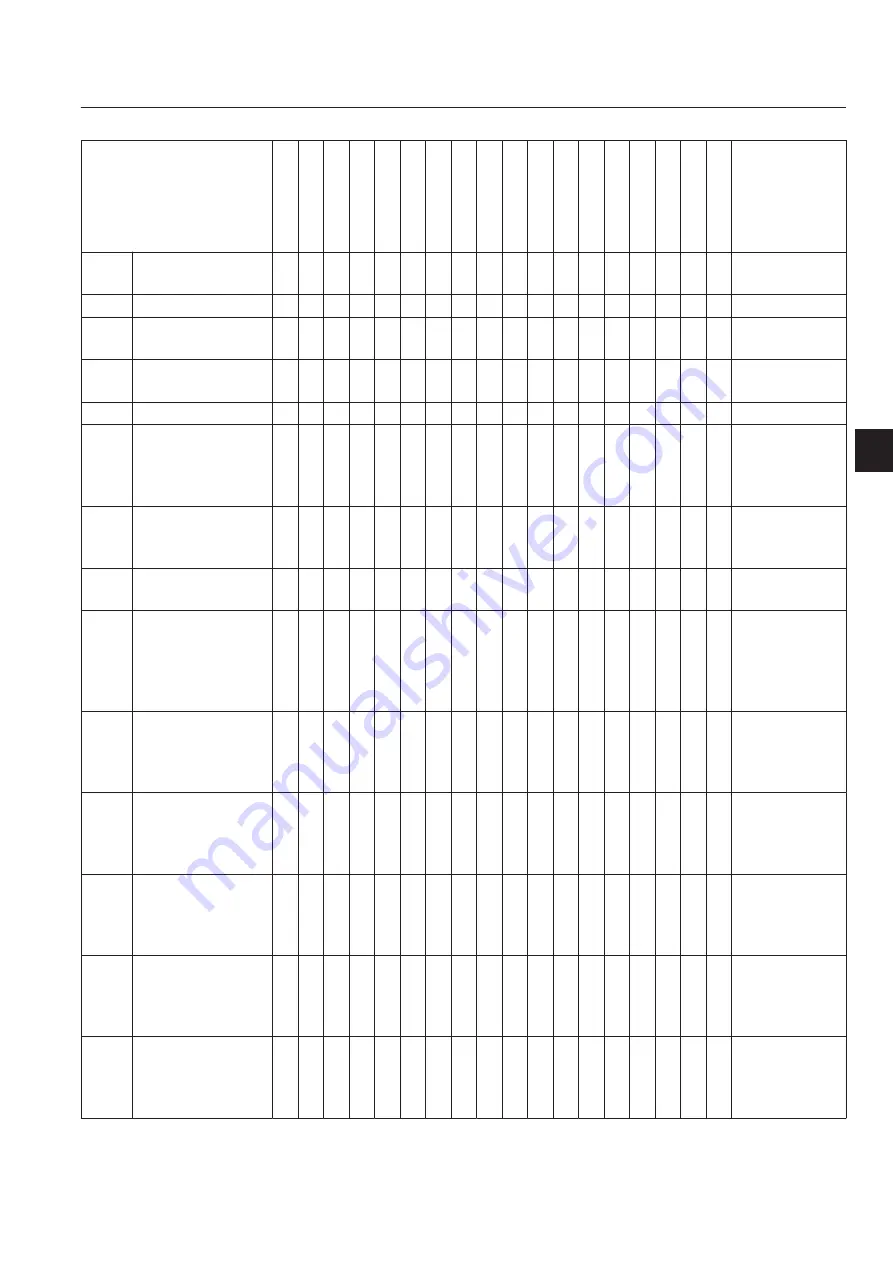 Baroness LM551 Service Manual Download Page 205