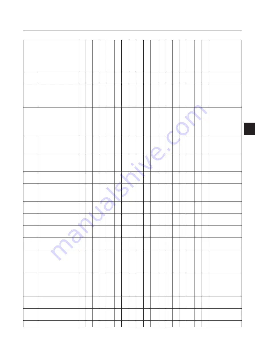 Baroness LM551 Service Manual Download Page 207