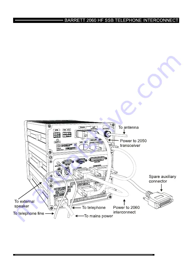 Barrett 2060 Operating And Installation Manual Download Page 129