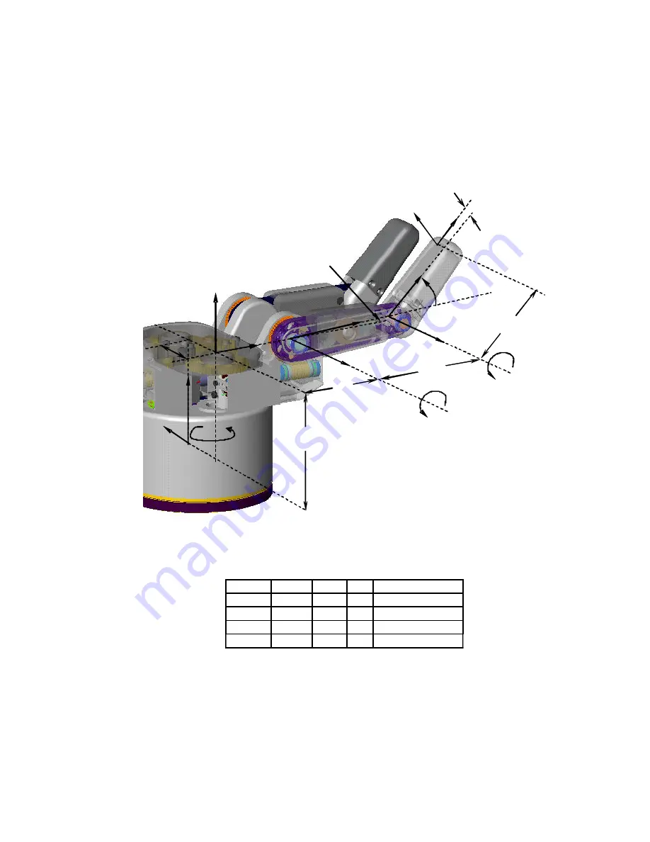 Barrett BarrettHand BH8-262 User Manual Download Page 75