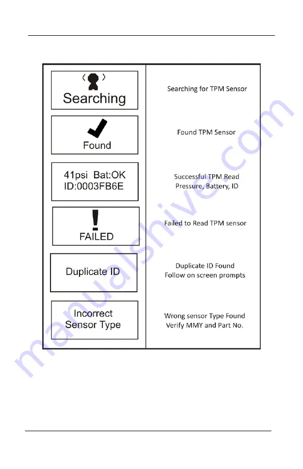 Bartec Tech200BT User Manual Download Page 16