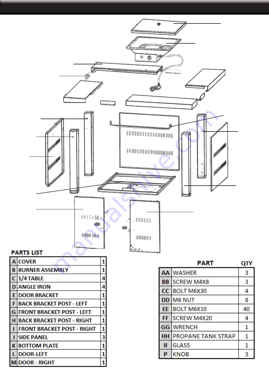 Barton 96057 Owner'S Manual And Safety Instructions Download Page 5