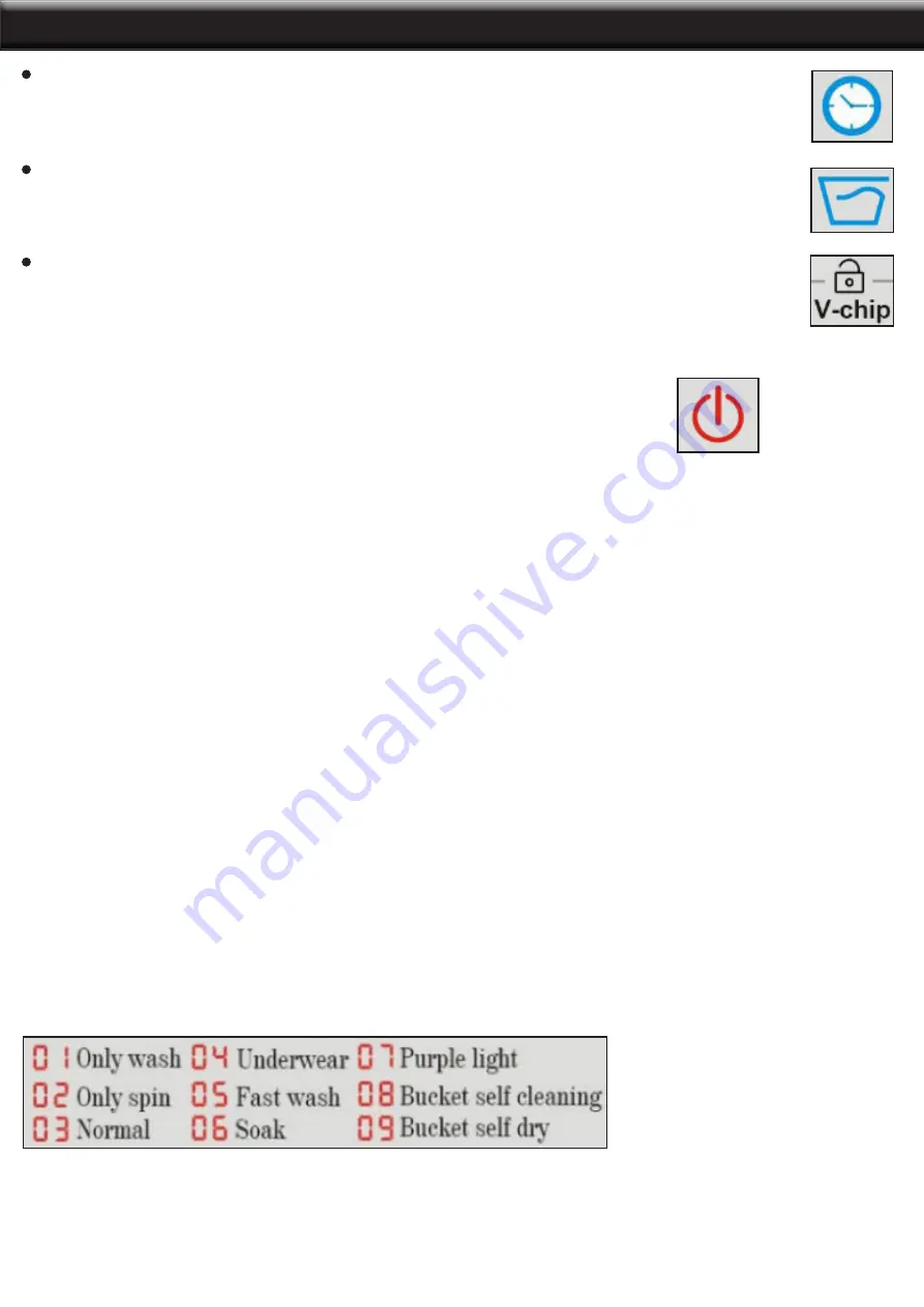 Barton 99809 Owner'S Manual And Safety Instructions Download Page 11