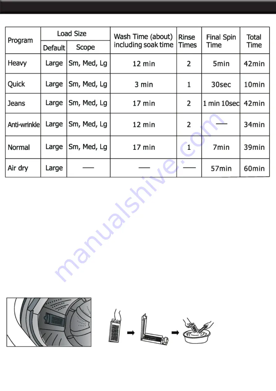 Barton 99809 Owner'S Manual And Safety Instructions Download Page 13