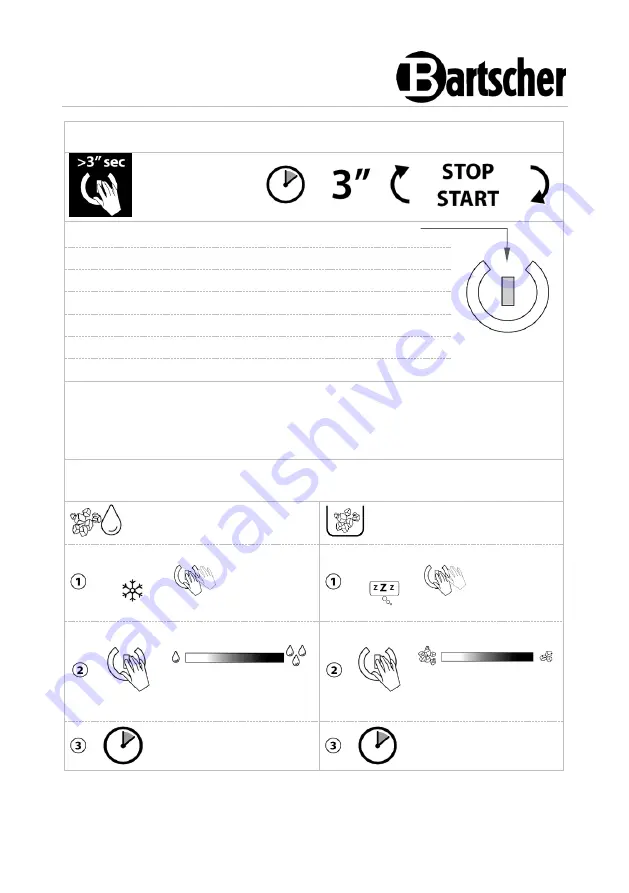 Bartscher 104609 Manual Download Page 5