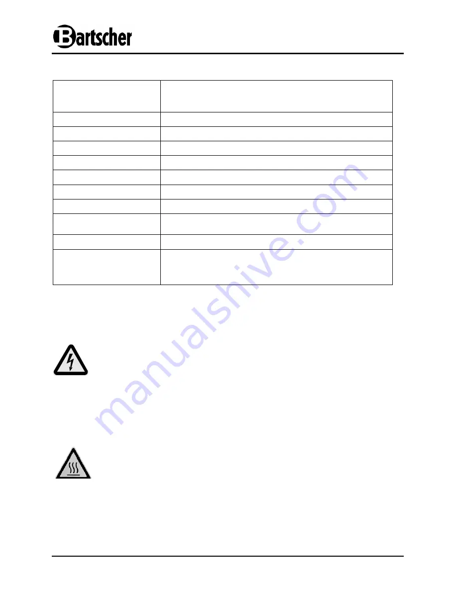 Bartscher 105.780 Instruction Manual Download Page 66