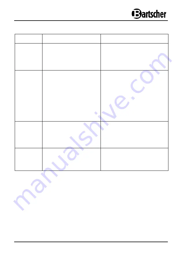 Bartscher 105936S Instruction Manual Download Page 60