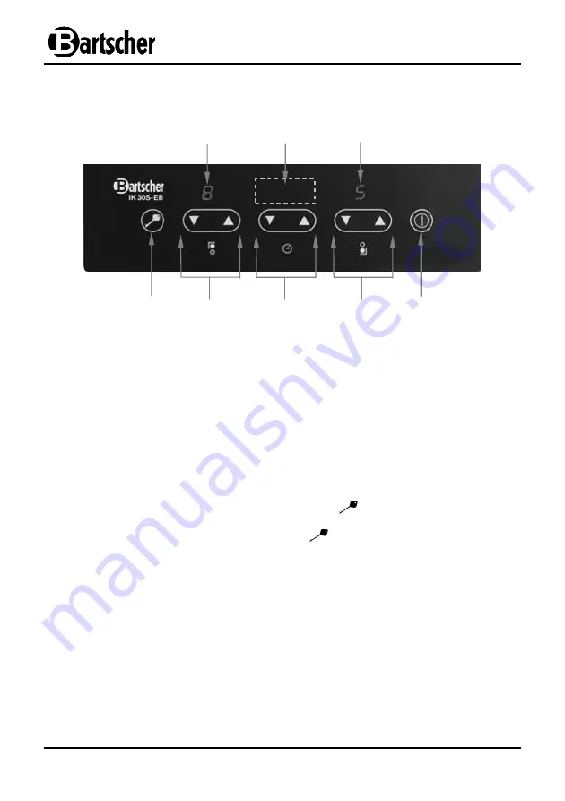 Bartscher 105936S Instruction Manual Download Page 93