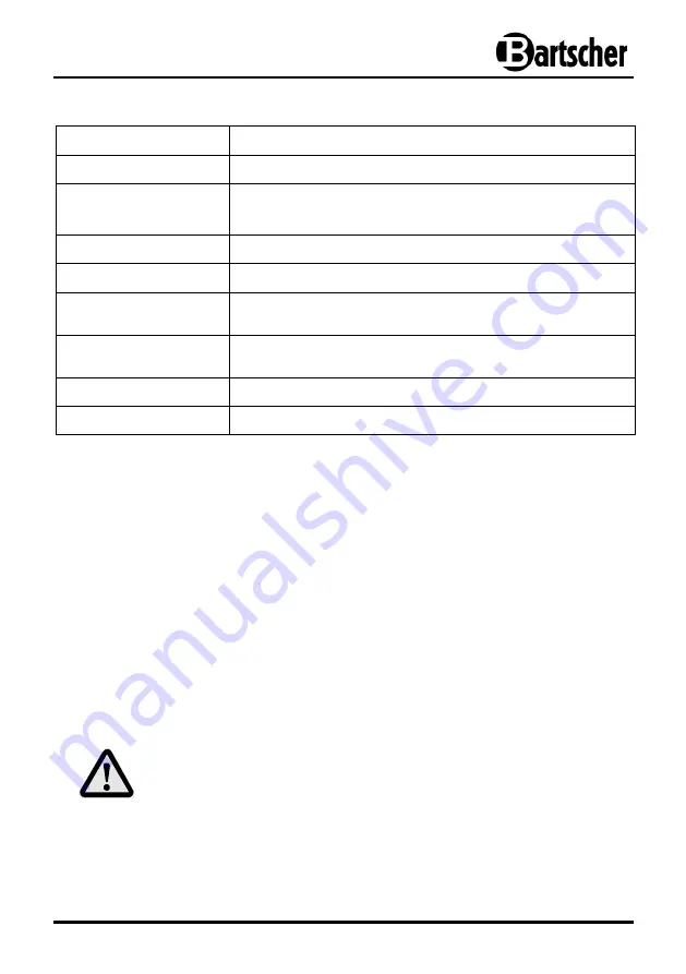 Bartscher 130115 Manual Download Page 105