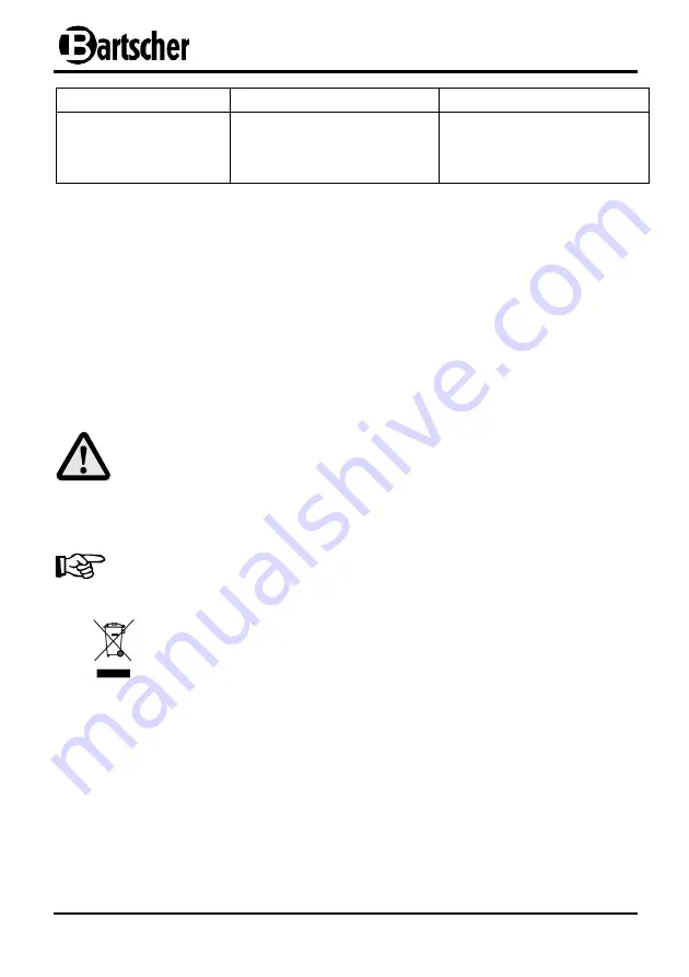 Bartscher 162.500 Instruction Manual Download Page 49