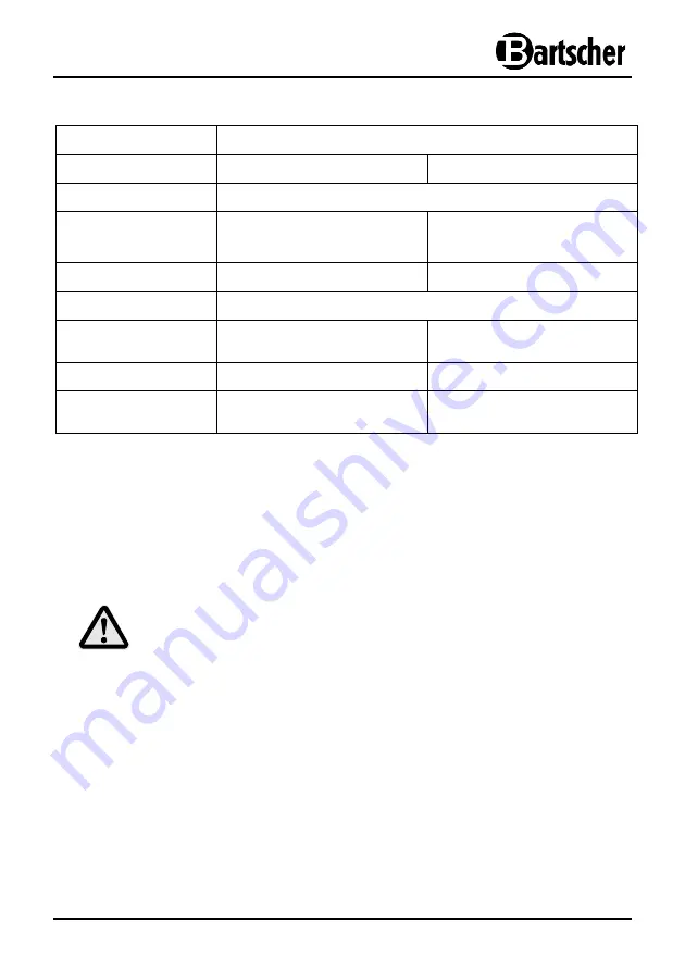 Bartscher 1KA10 Instruction Manual Download Page 63