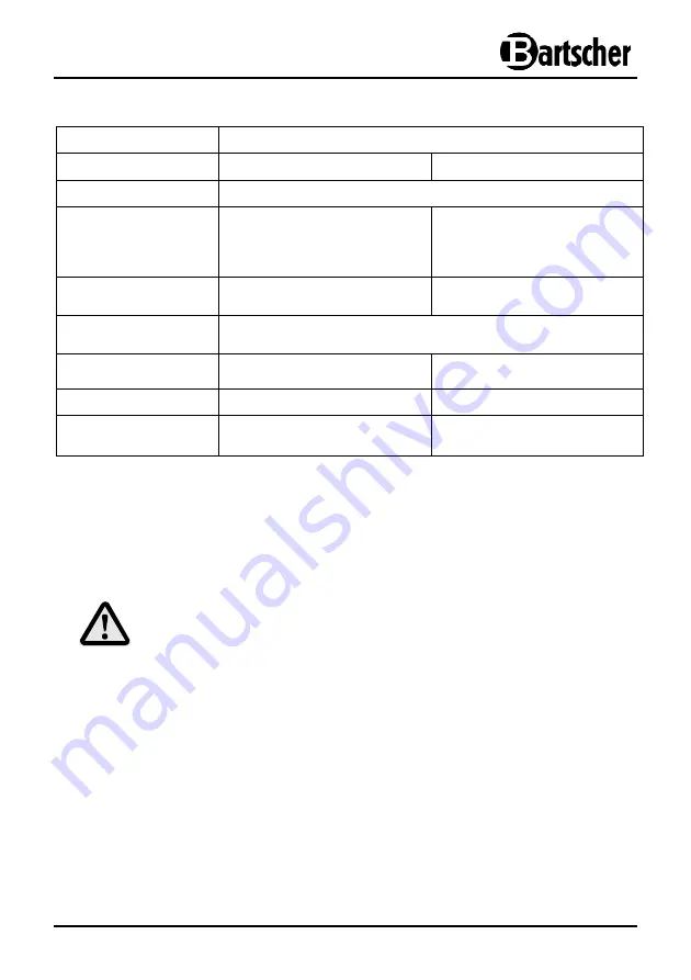 Bartscher 1KA10 Instruction Manual Download Page 79